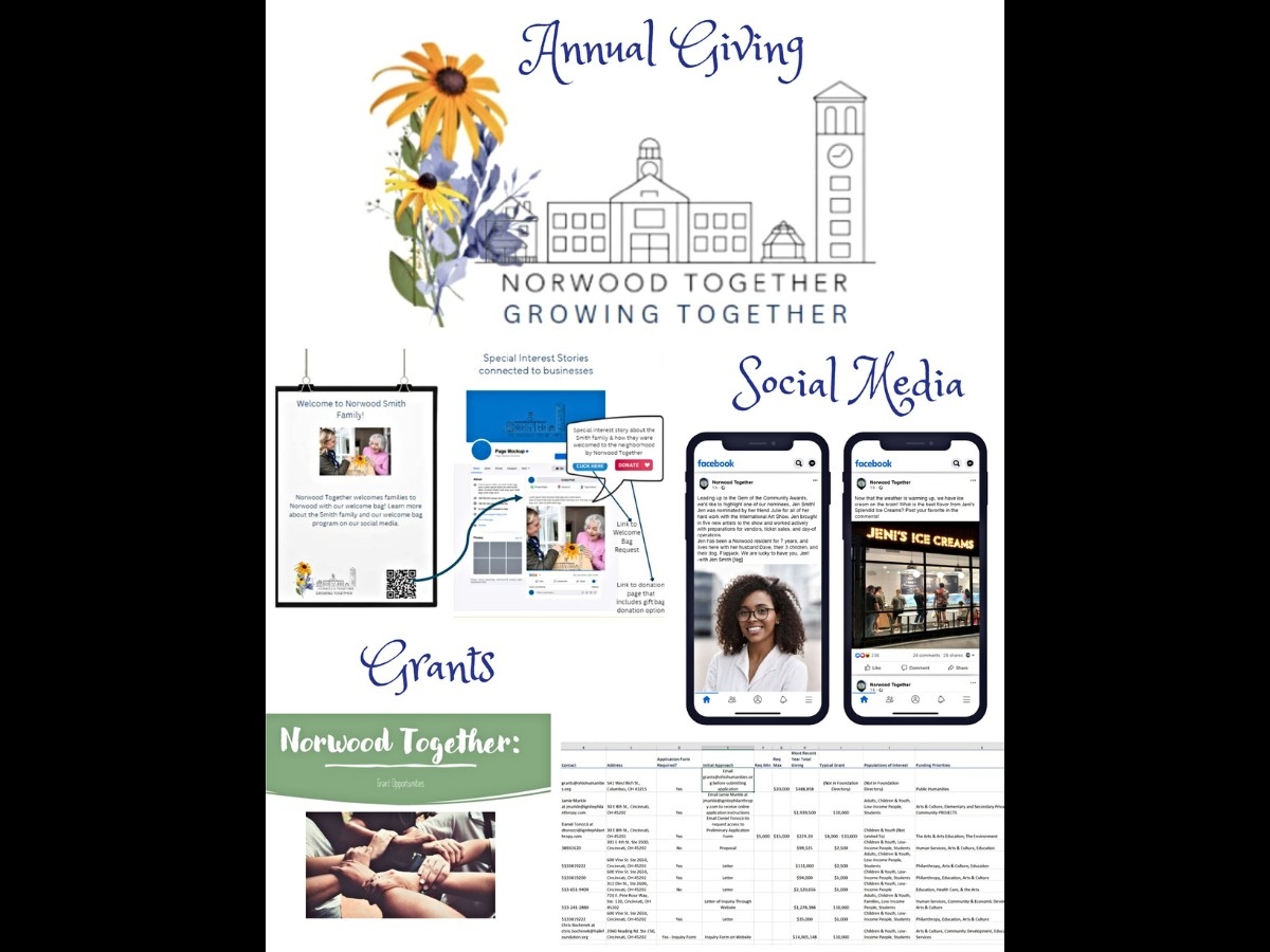 Annual giving flyer
